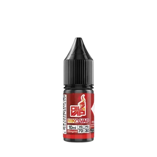 nicokit 20mg